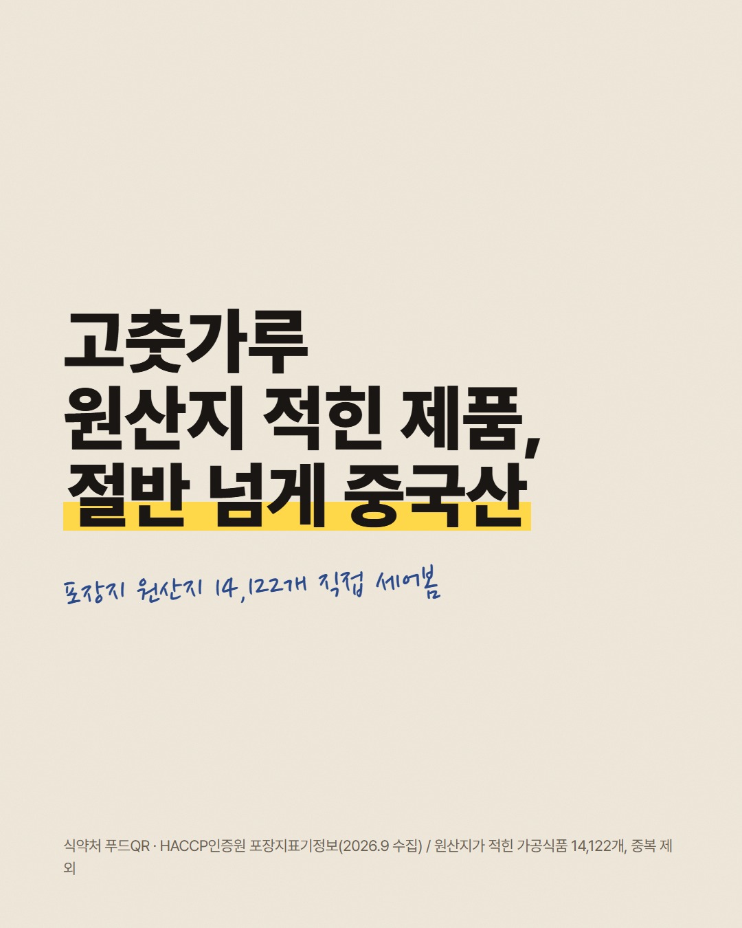 포장지 원산지 표기 14,846개로 본 원료별 '중국산' 비율